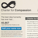 The Charter for Compassion [2009]
